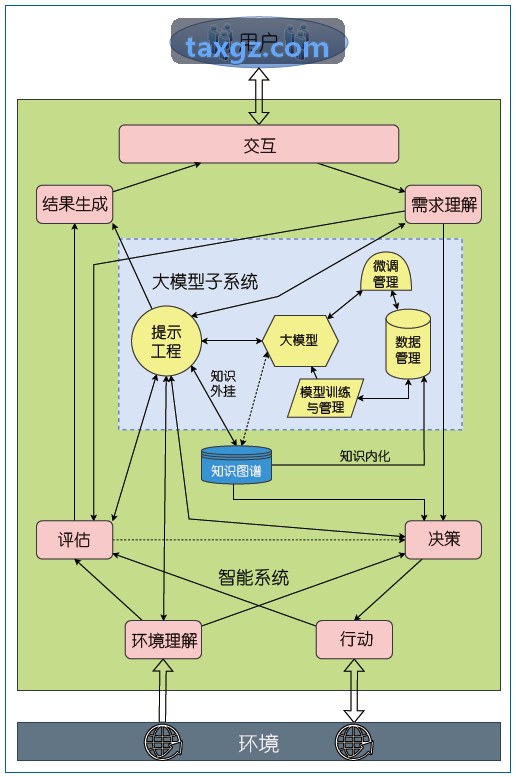 J9沙盘策略手游公会团战实录