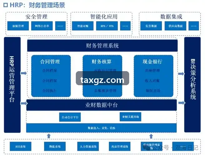 J9手游开荒配装深度评测